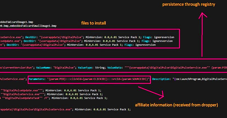 Ovaj malware pretvorio je hiljade hakovanih Windows i macOS računara u proxy servere - Kiber.ba