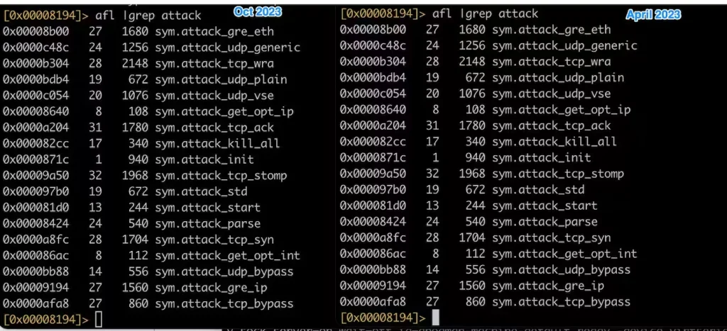 NOVI INFECTEDSLURS BOTNET ZASNOVAN NA MIRAI-u EKSPLOATIŠE DVIJE ZERO DAY RANJIVOSTI - Kiber.ba