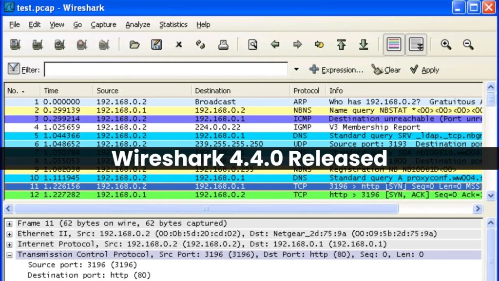 Objavljen Wireshark 4.4.0 – Šta je novo!-Kiber.ba