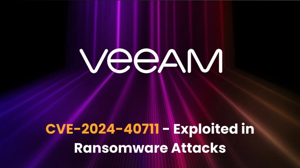 Hakeri iskorištavaju Veeam RCE ranjivost za implementaciju Ransomware-a-Kiber.ba