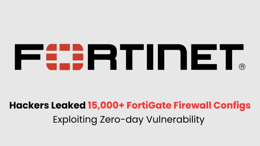 Hakeri su iskoristili Fortigate 0-Day i procurili 15.000+ Firewall konfiguracija i lozinki-Kiber.ba