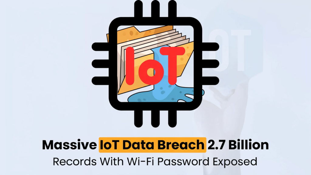 Masivni breach IoT podataka otkriva 2,7 milijardi zapisa, uključujući lozinke za Wi-Fi-Kiber.ba