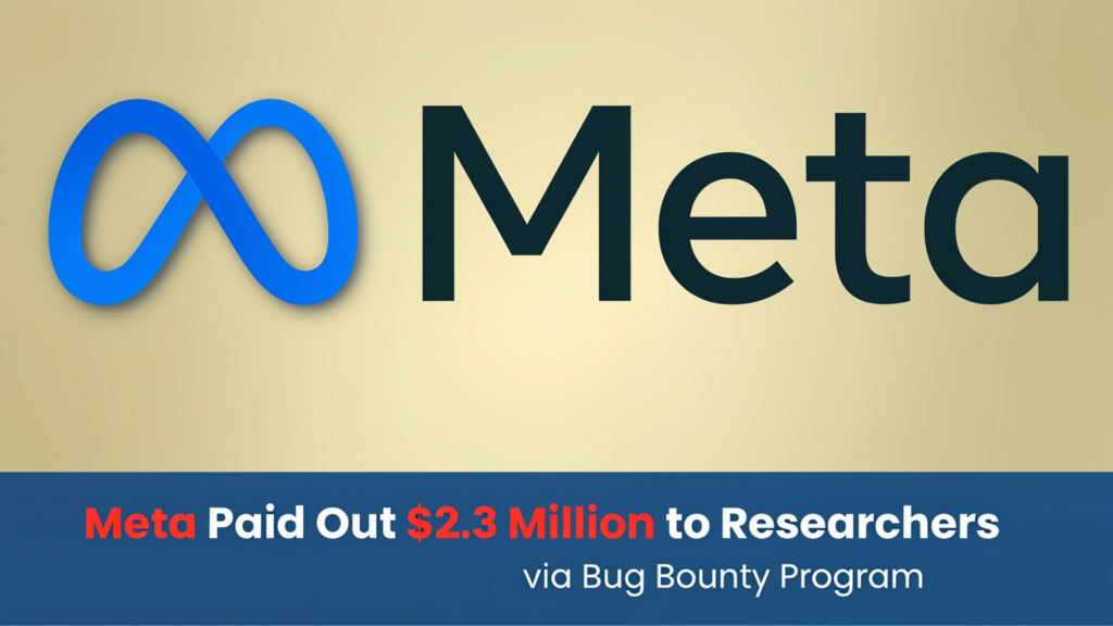 Meta je isplatio 2,3 miliona dolara istraživačima putem programa Bug Bounty-Kiber.ba