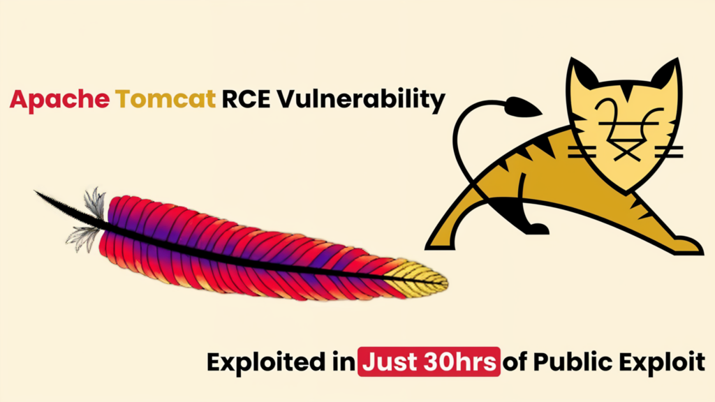 Kritična RCE ranjivost u Apache Tomcat-u iskorištena za samo 30 sati-Kiber.ba