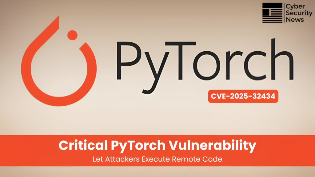 Kritična PyTorch ranjivost omogućava napadačima da izvrše daljinski kod-Kiber.ba