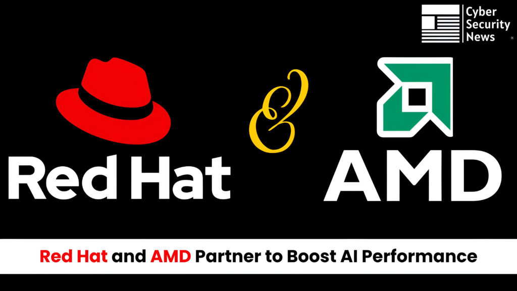 Red Hat i AMD udružuju snage kako bi poboljšali snagu i performanse obrade vještačke inteligencije-Kiber.ba