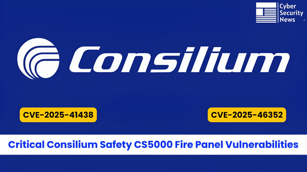 CISA upozorava na ranjivosti Consilium Fire panela koji omogućava daljinsko preuzimanje-Kiber.ba