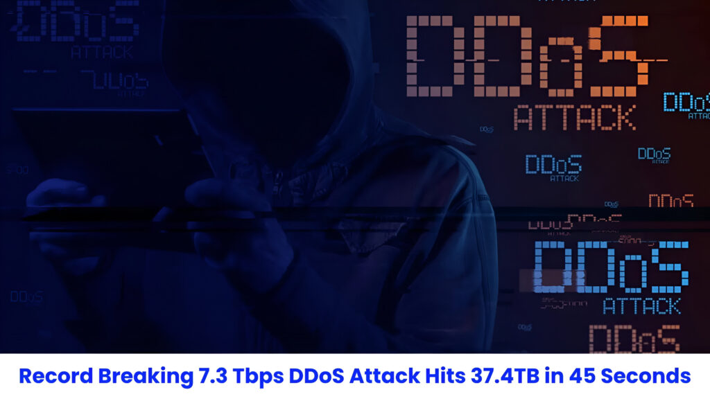 Rekordni DDoS napad od 7,3 Tbps, sakupljeno 37,4 terabajta za samo 45 sekundi-Kiber.ba